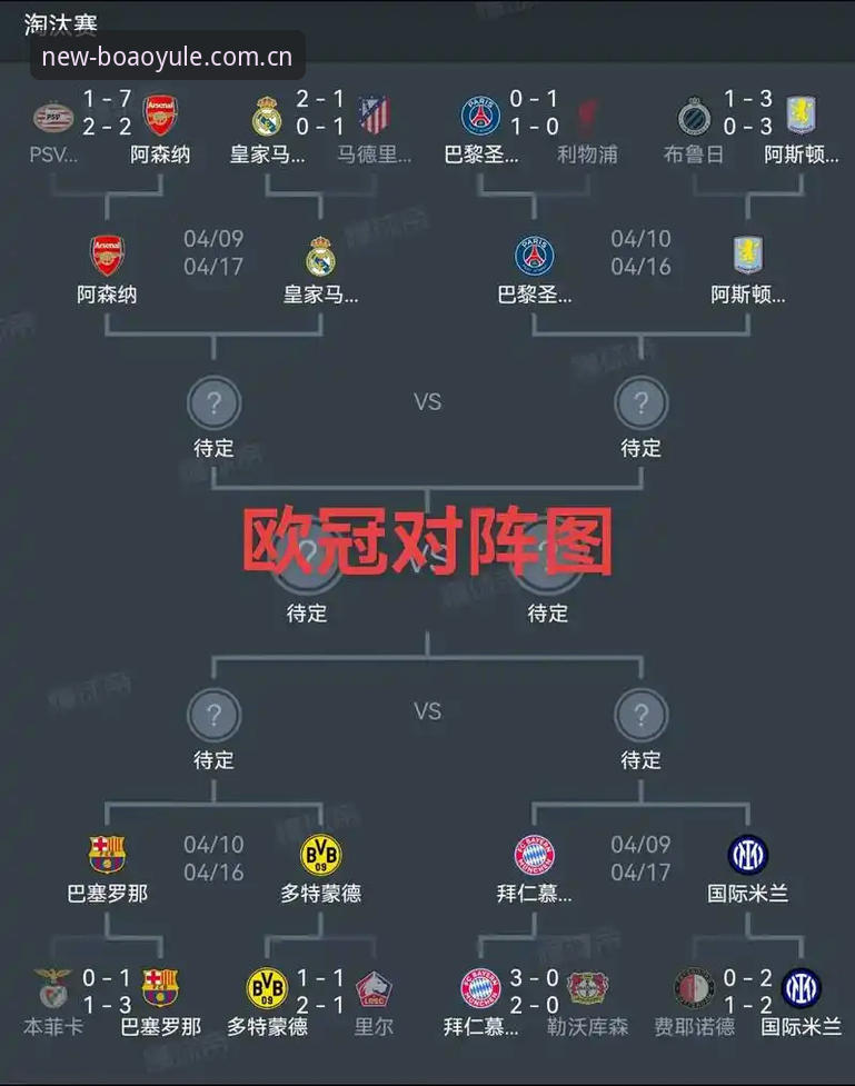 博澳娱乐中文赛事 埃梅里欧联杯五冠王霸业解析